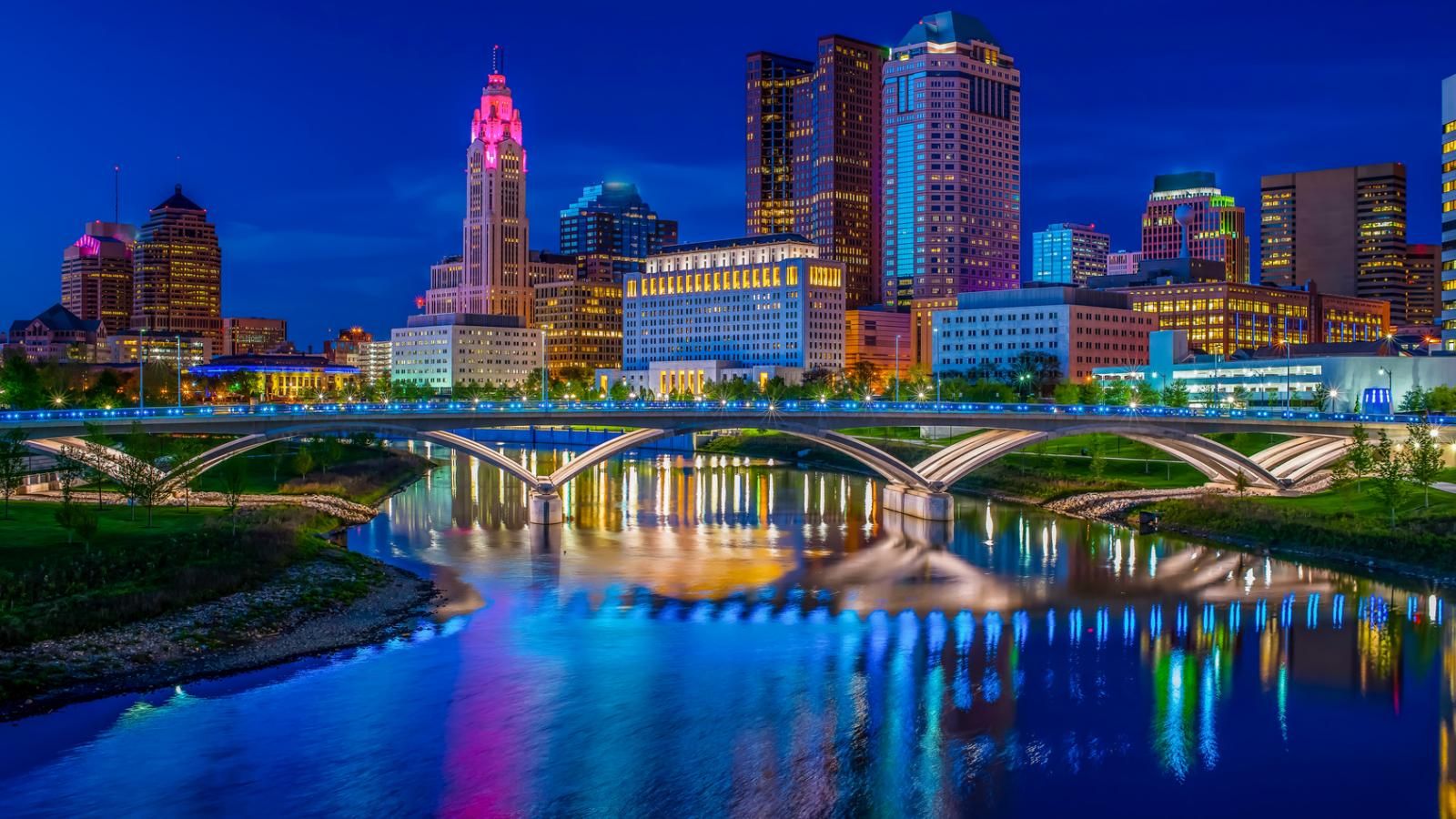 Best Fun Things to Do in Columbus OH - All In Adventures